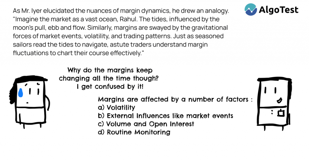 Why do Margins keep changing? 