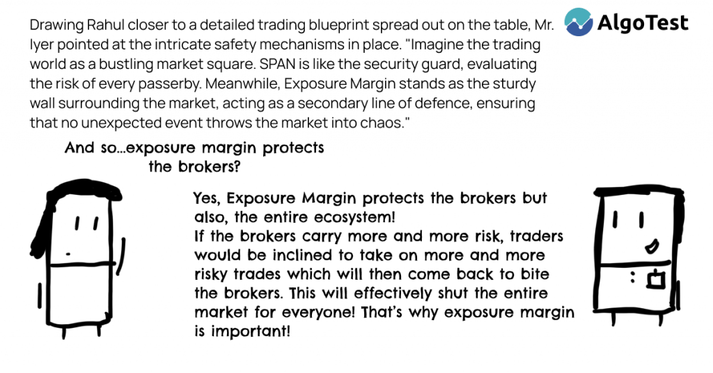 Exposure margin protects the ecosystem. 