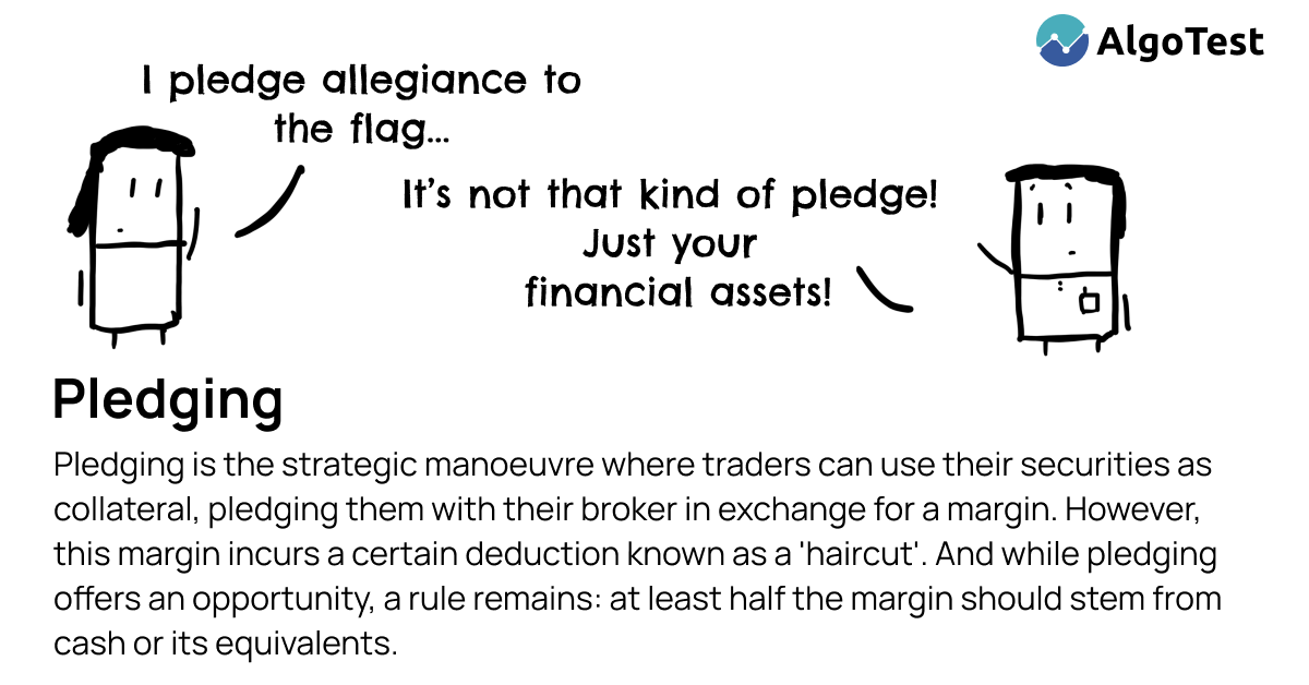 Pledging in options trading